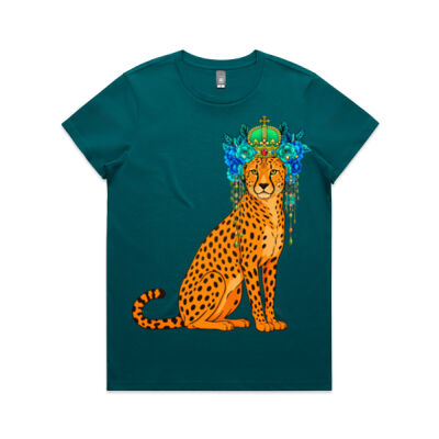 Sunset Cheetah Thumbnail